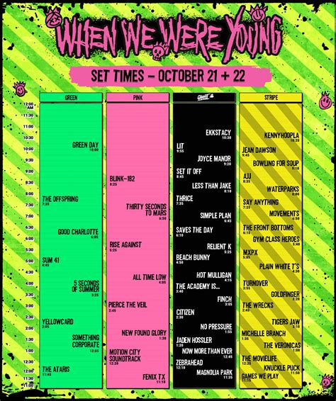 When We Were Young 2023 set times: blink-182, Green Day, New Found ...