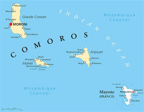 Comoros Facts | Facts about the Comoros | Comoros for Kids | Geography