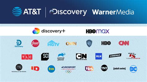 WarnerMedia Discovery Assets