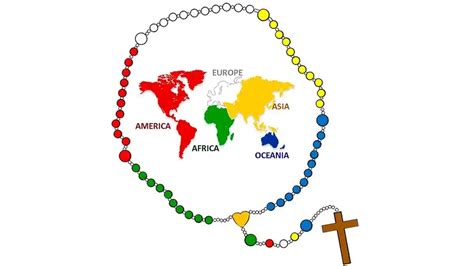 Los colores del Rosario Misionero: Significado y simbolismo - Iglesia ...