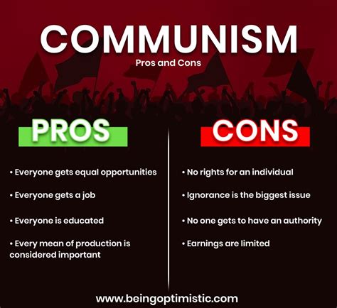 Communism & Its Pros and Cons in 2022 [Everything You Need to Know]