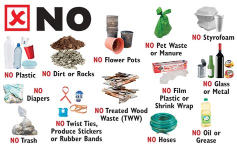 Organics Waste Guidelines - Ej Harrison