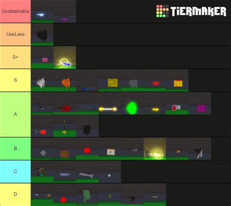 A bootleg Day Legacy for items Tier List (Community Rankings) - TierMaker