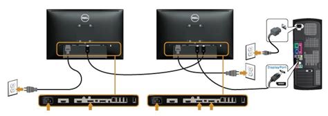 How to Configure U2415 Monitor Daisy Chaining on Intel HD Graphics | Dell US | Monitor, Intel ...