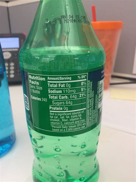 Sprite Nutrition Facts Label