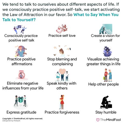 What to Say When You Talk to Yourself - 25 Ways to Practice Positive ...