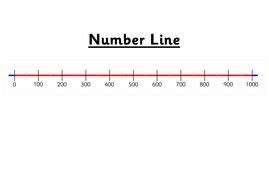 Printable Number Lines | Teaching Resources