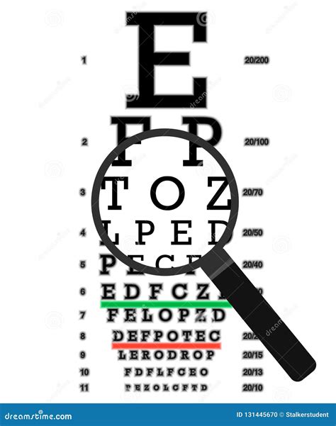 Eye Vision Test, Poor Eyesight Myopia Diagnostic On Snellen Eye Test ...