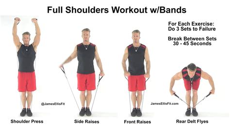 Shoulder Workouts With Resistance Bands | EOUA Blog