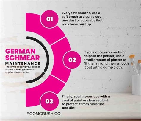 How To Create The German Schmear Look