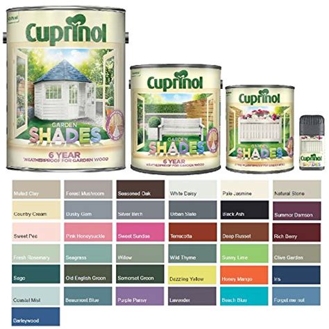 Cuprinol Garden Shades Paint Chart