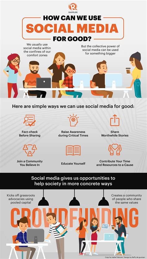 INFOGRAPHIC: Ways to use social media for good