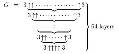 tetration - How do I write Grahams number - Mathematics Stack Exchange