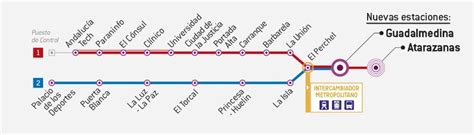 PUBLIC TRANSPORT in MALAGA. Bus, Metro and Trains. MAPS.