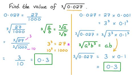 Question Video: Finding the Cube Root of Decimals | Nagwa