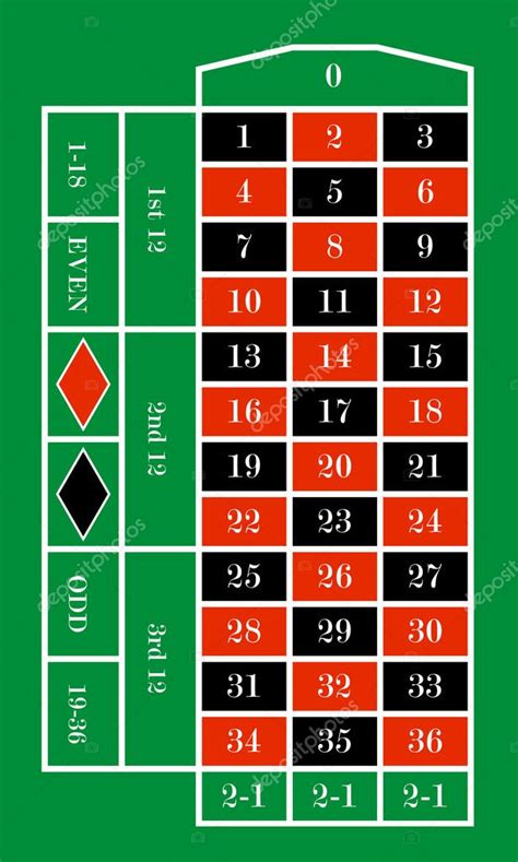 Dimensions Of Roulette Table Game « Online Gambling Canada : Reviews ...