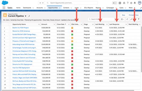 Salesforce Email Integration, Automation & AI Sales Assistant