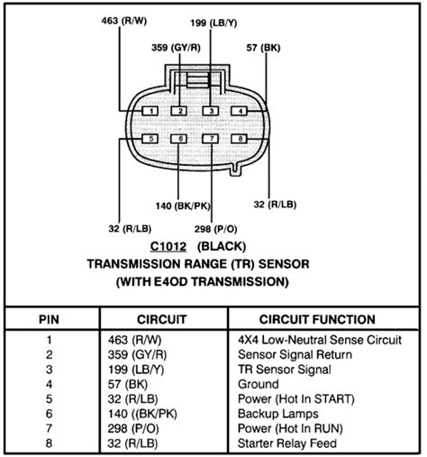 E40d Transmission Wiring Diagram - Wiring Diagram Pictures