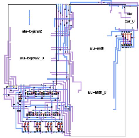 ABCPU2: Hierarchy