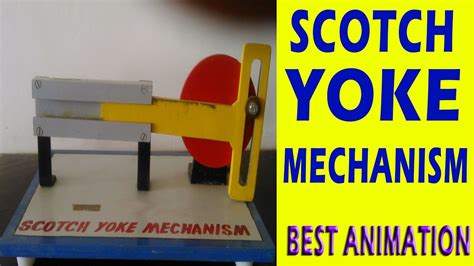 Scotch Yoke Mechanism (Animation) - YouTube