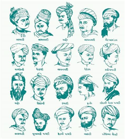 PM MODI'S TURBAN LOVE AND INTERESTING HISTORY OF 370 TYPES OF TURBANS એક જમાનામાં પાઘડી કરતી હતી ...