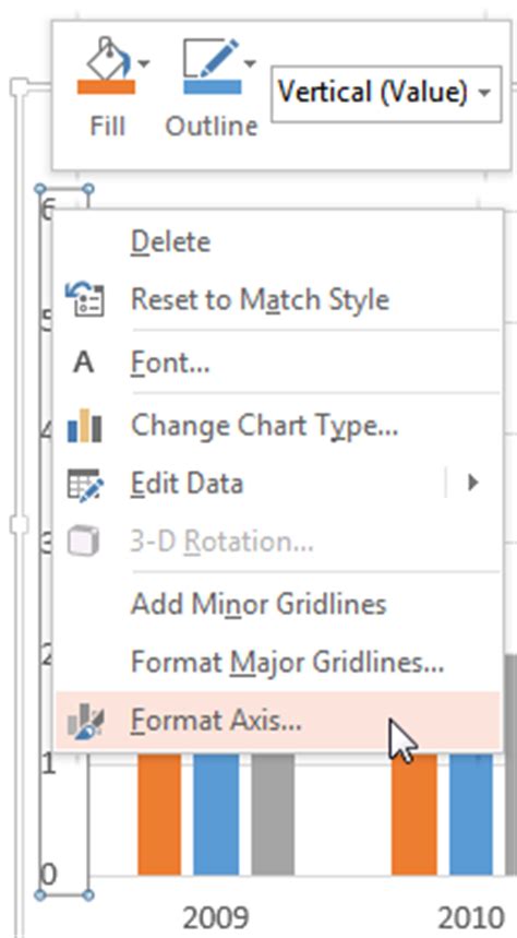 Changing Axis Labels in PowerPoint 2013 for Windows