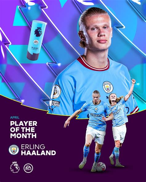 [Official] Erling Haaland wins PL Player of the Month for April 2023 ...