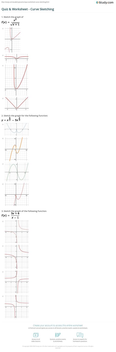 Quiz & Worksheet - Curve Sketching | Study.com