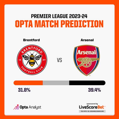 Brentford vs Arsenal Prediction | Opta Analyst