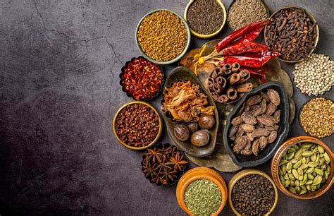 HERBS AND SPICES FROM SRI LANKA - Chariot Tours & Travels