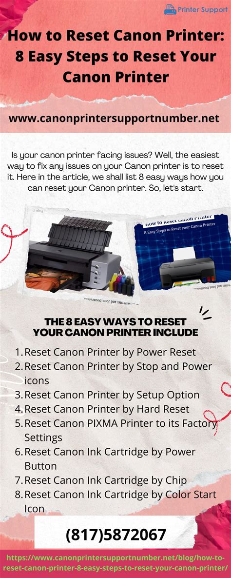 Reset Canon Printer by SEO Services - Issuu