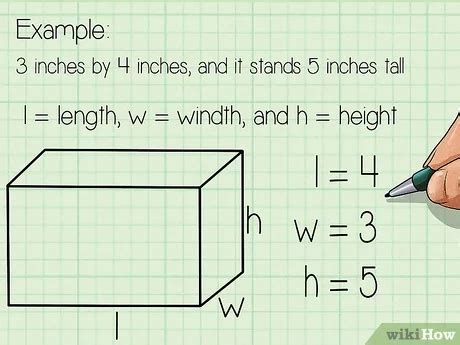 Rectangular Prism Surface Area Formula