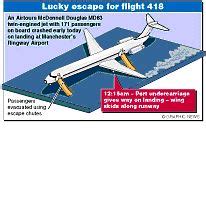 Jet crash infographic