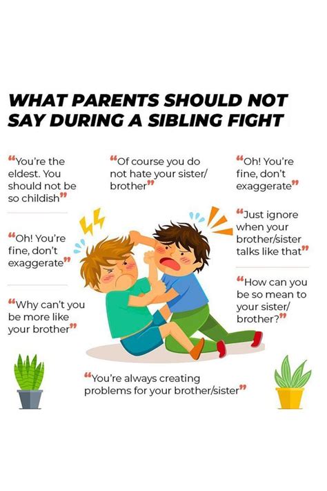 What parents should not say during a sibling fight. And click the link to read the beautiful ...