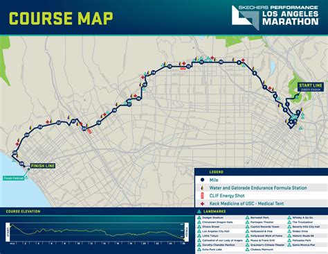 LA Marathon 2019: street and freeway closures in Los Angeles, Beverly ...