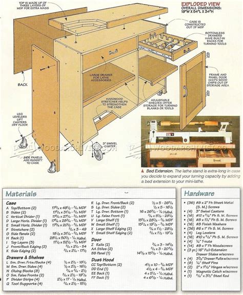 Mini Lathe Stand Plans • WoodArchivist