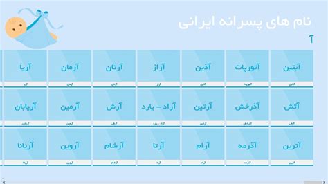 Persian Boy Names for Windows 8 and 8.1