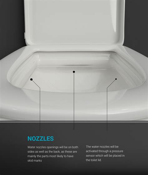 SMART TOILET on Behance