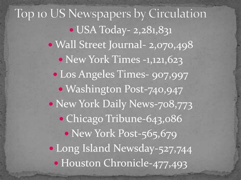 PPT - American newspapers PowerPoint Presentation, free download - ID:2950431