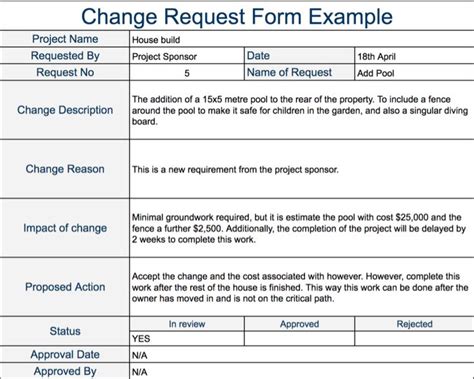 Change Request Example | Change management, Program management, Change ...