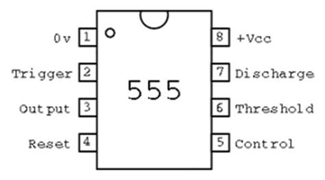 Bistable Mode of 555 Timer