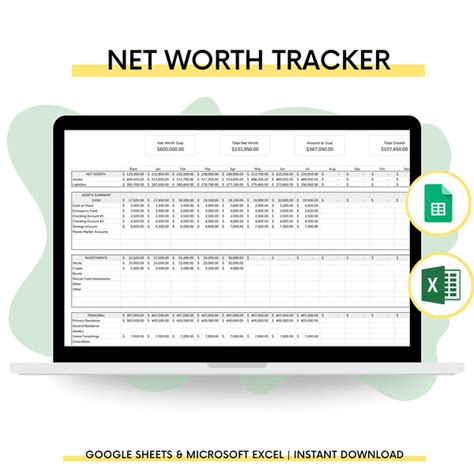 Net Worth Tracker – The Savvy Simpsons