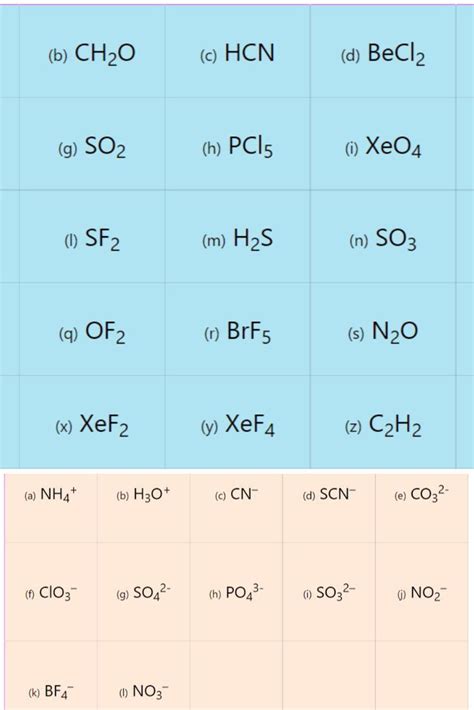 VSEPR Theory Practice Problems Determining the Electron and Molecular ...