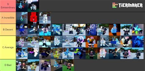 sakura stand tierlitst Tier List (Community Rankings) - TierMaker