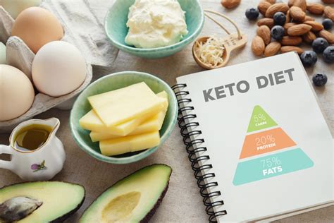 Can diet reverse heart failure? Keto might - Easy Health Options®