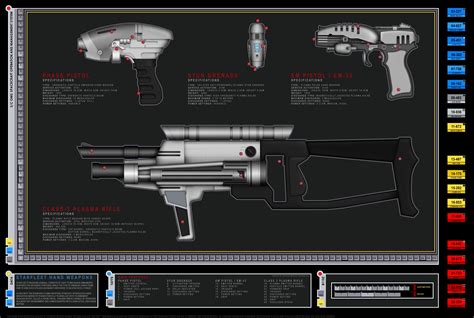 Shipboard weaponry, 22nd century | Starfleet Weaponry | Pinterest ...