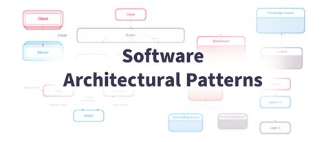 The Computer Architecture Is Broken Into These Three Components - The Architect