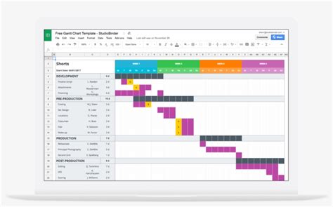 Gantt Chart Excel Template - Monthly Excel Gantt Chart Template PNG ...