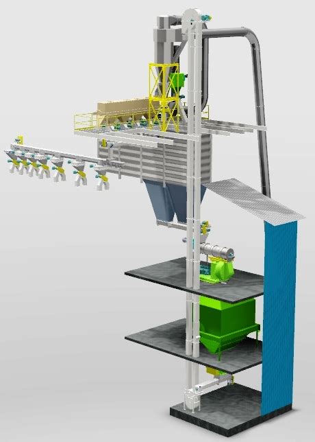 Feed Mill Systems | Design, Layout, & Engineering of Grain, Feed, & Seed Plants