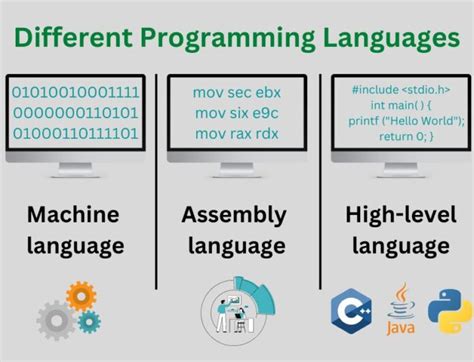 8 Difference between Assembly Language and Machine Language - UseMyNotes